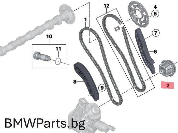 Зъбно колело за помпа за високо налягане BMW N47 – 13527797906