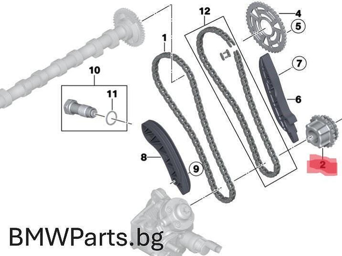 Зъбно колело за помпа за високо налягане BMW N57 – 13527800025